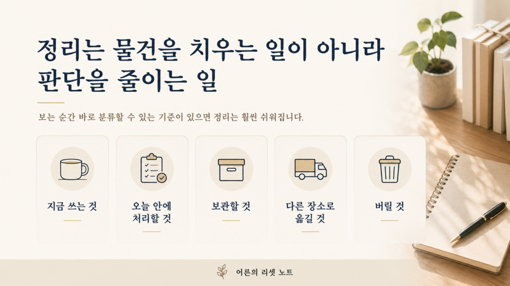 책상 정리를 위한 5가지 분류 기준